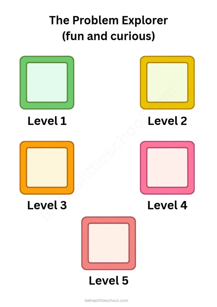 The Problem Explorer | Free Printable “Size of the Problem” Sorting Activity